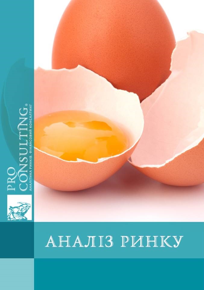 Аналіз ринку яєць і яєчних продуктів України. 2015 рік